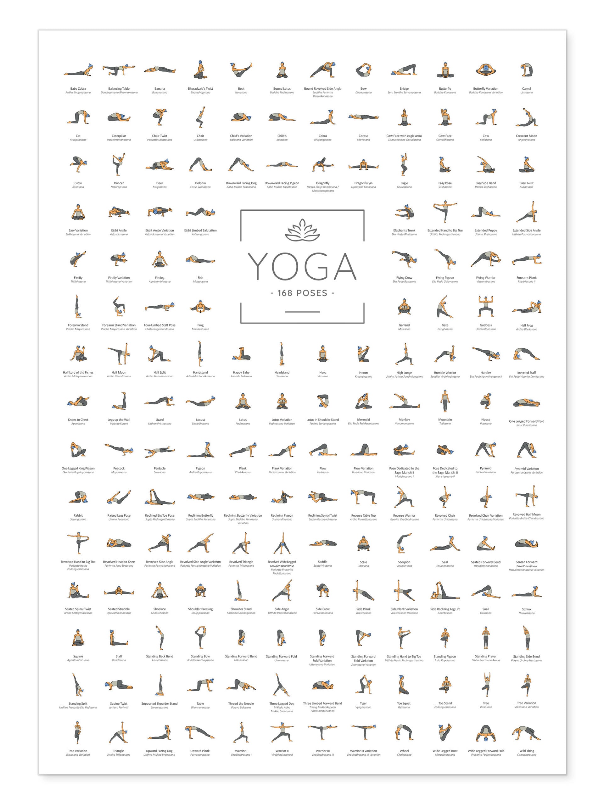 Yoga poses frame, Furniture & Home Living, Home Decor, Frames & Pictures on  Carousell
